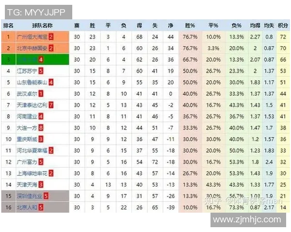 杭州篮球队与西安篮球队赛后复盘分析比赛意识与战术执行的关键因素 杭州篮球队与西安篮球队赛后复盘分析比赛意识与战术执行的关键因素