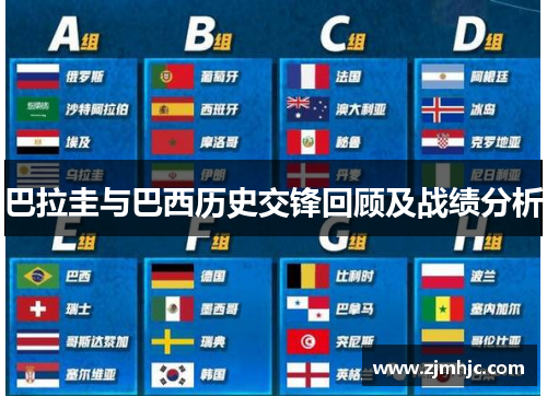 巴拉圭与巴西历史交锋回顾及战绩分析