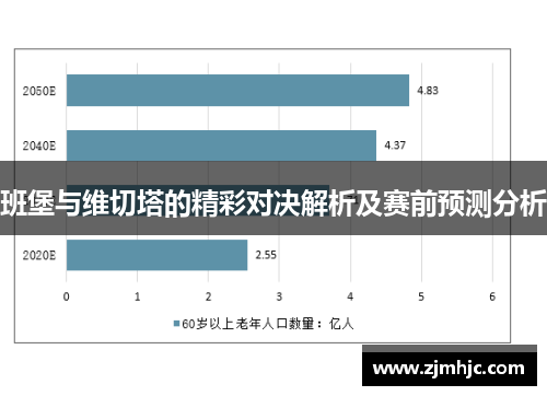 班堡与维切塔的精彩对决解析及赛前预测分析
